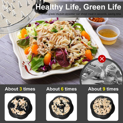 ✨ Meat Shredder Machine | Shreds Chicken/Pork/Beef in Seconds, Dishwasher Safe 🥩