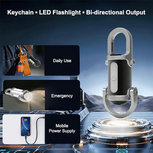 ✨🔦 Small USB C Rechargeable Keychain Light✨