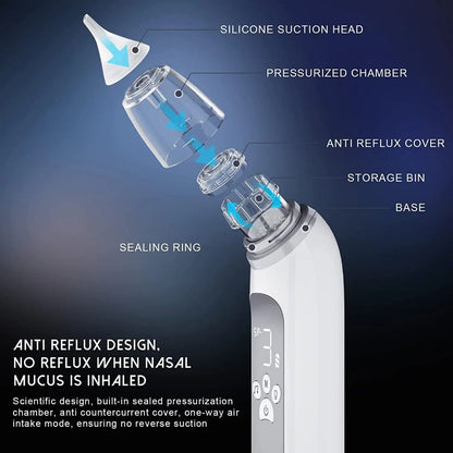 👶 Electric Baby Nasal Aspirator – Large Suction Chamber, Strong Suction + Soothing Music! 👃
